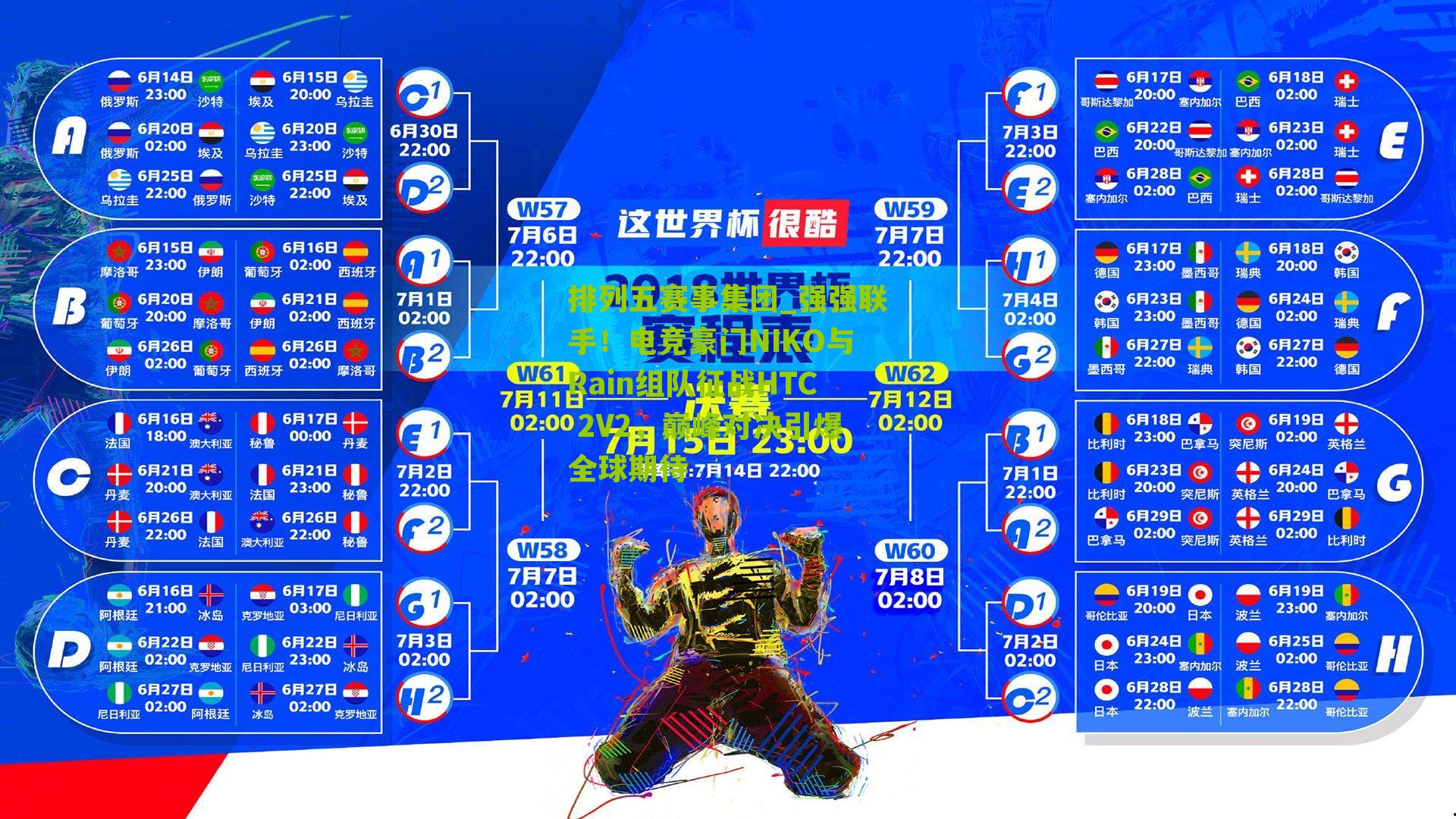 强强联手！电竞豪门NIKO与Rain组队征战HTC 2V2，巅峰对决引爆全球期待